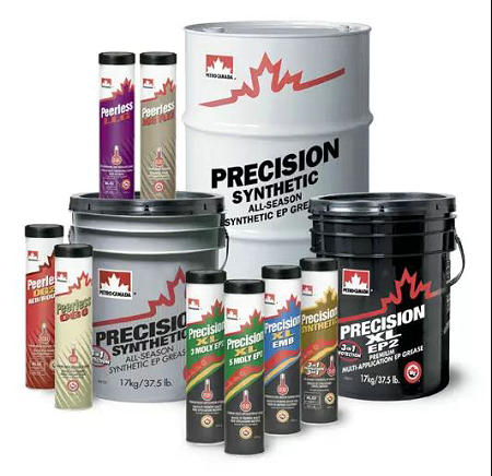 潤滑脂的選擇有門路，你知道嗎？